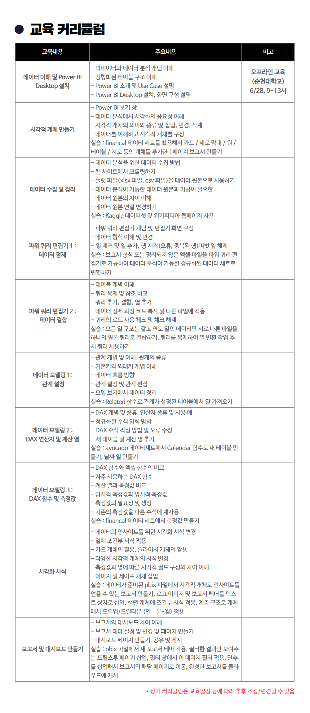 DX(커리큘럼).jpg
