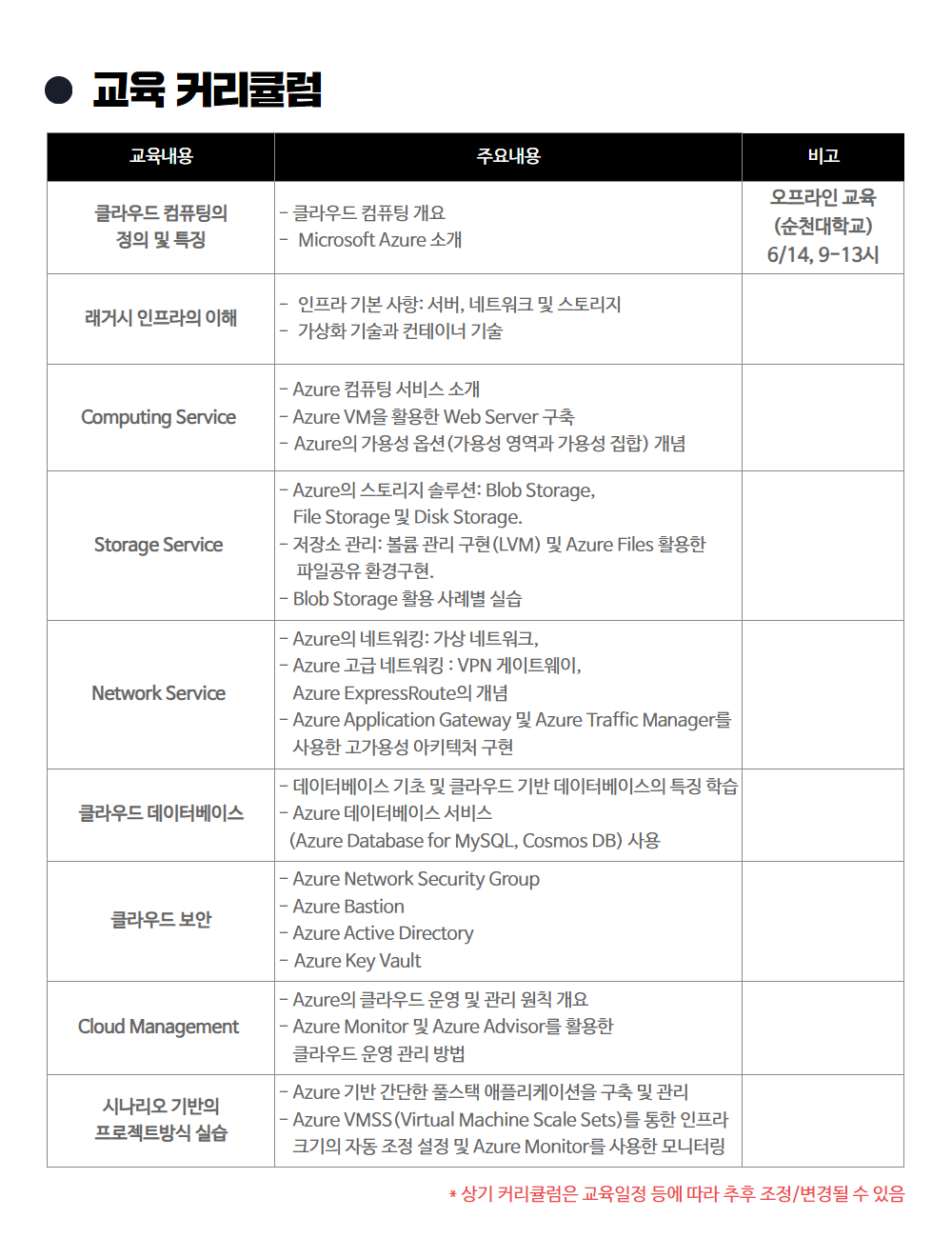DX(커리큘럼) (1).jpg