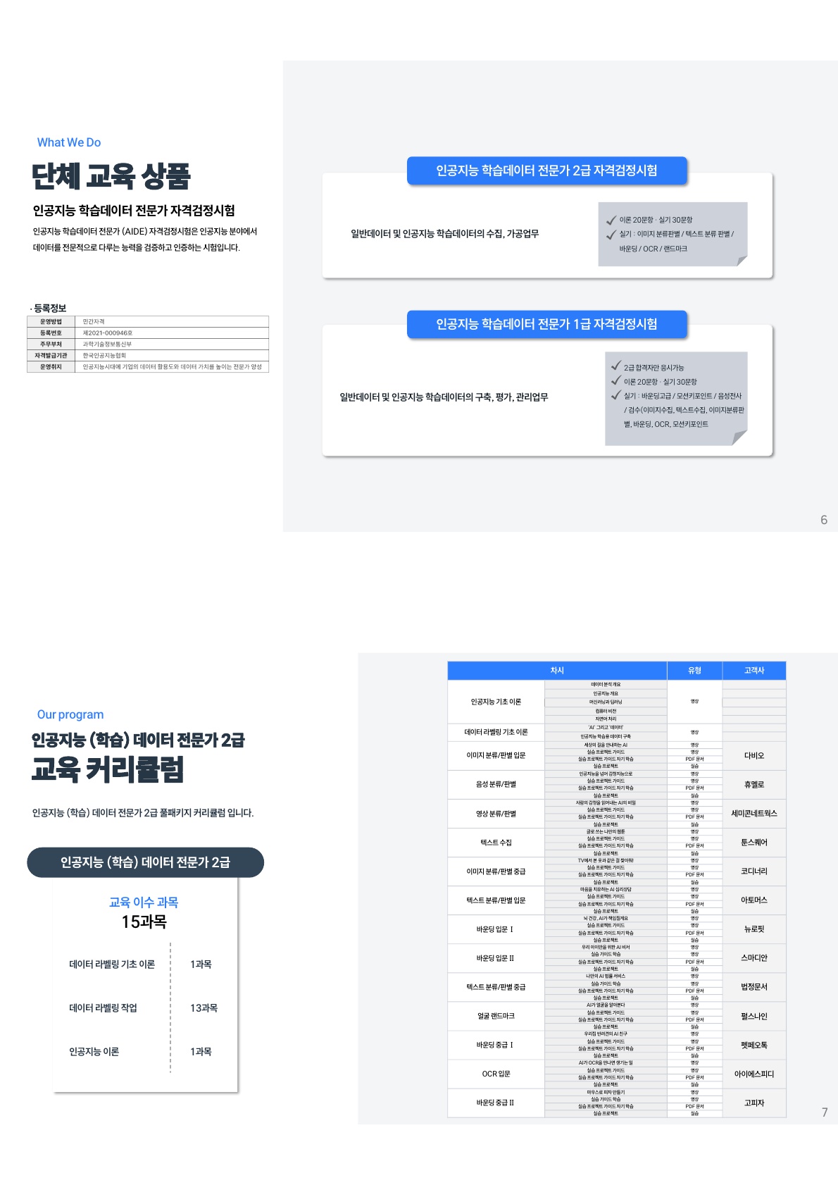 2505_크라우드 아카데미 단체교육소개서(수강생용)_aide공통_리뉴얼_2.jpg