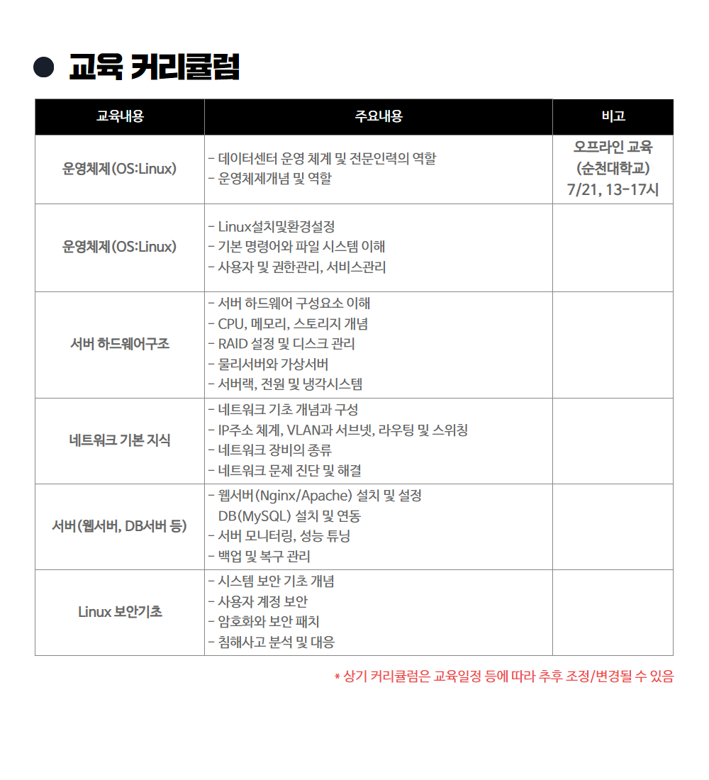 DX(커리큘럼).jpg
