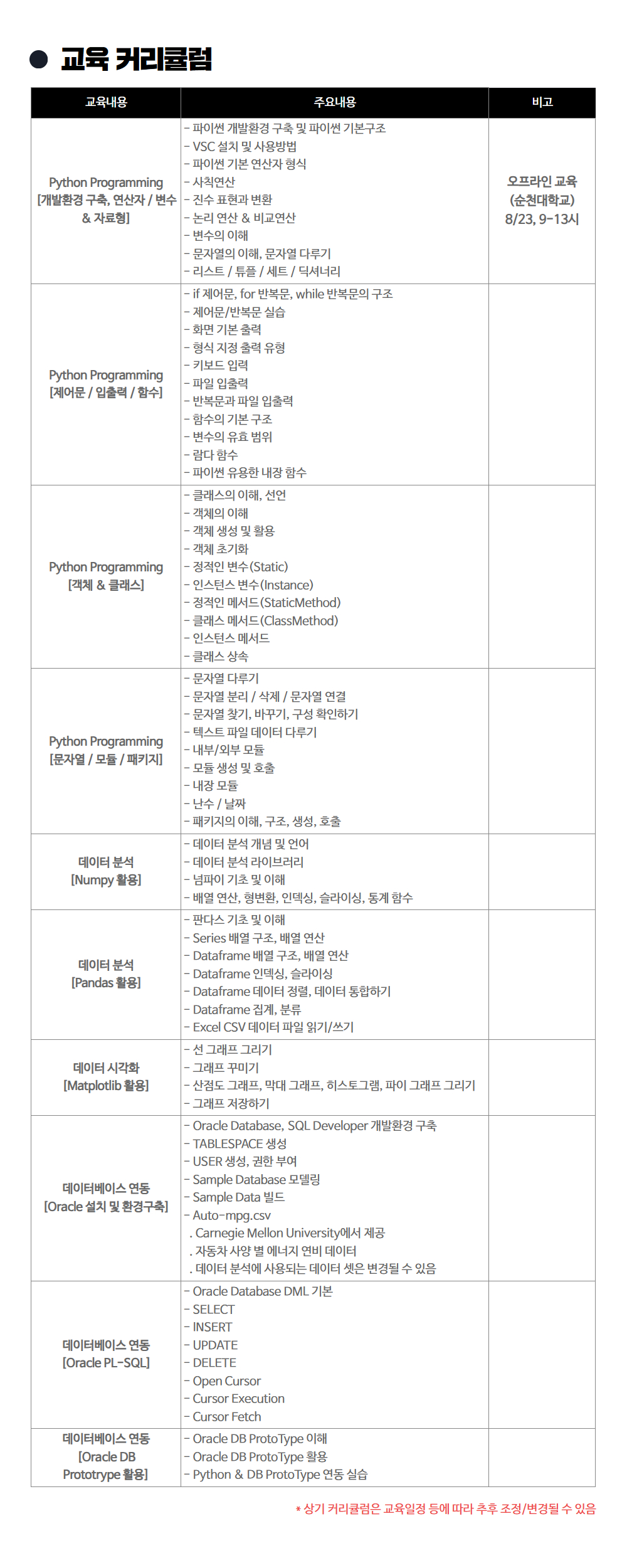 DX(커리큘럼).jpg