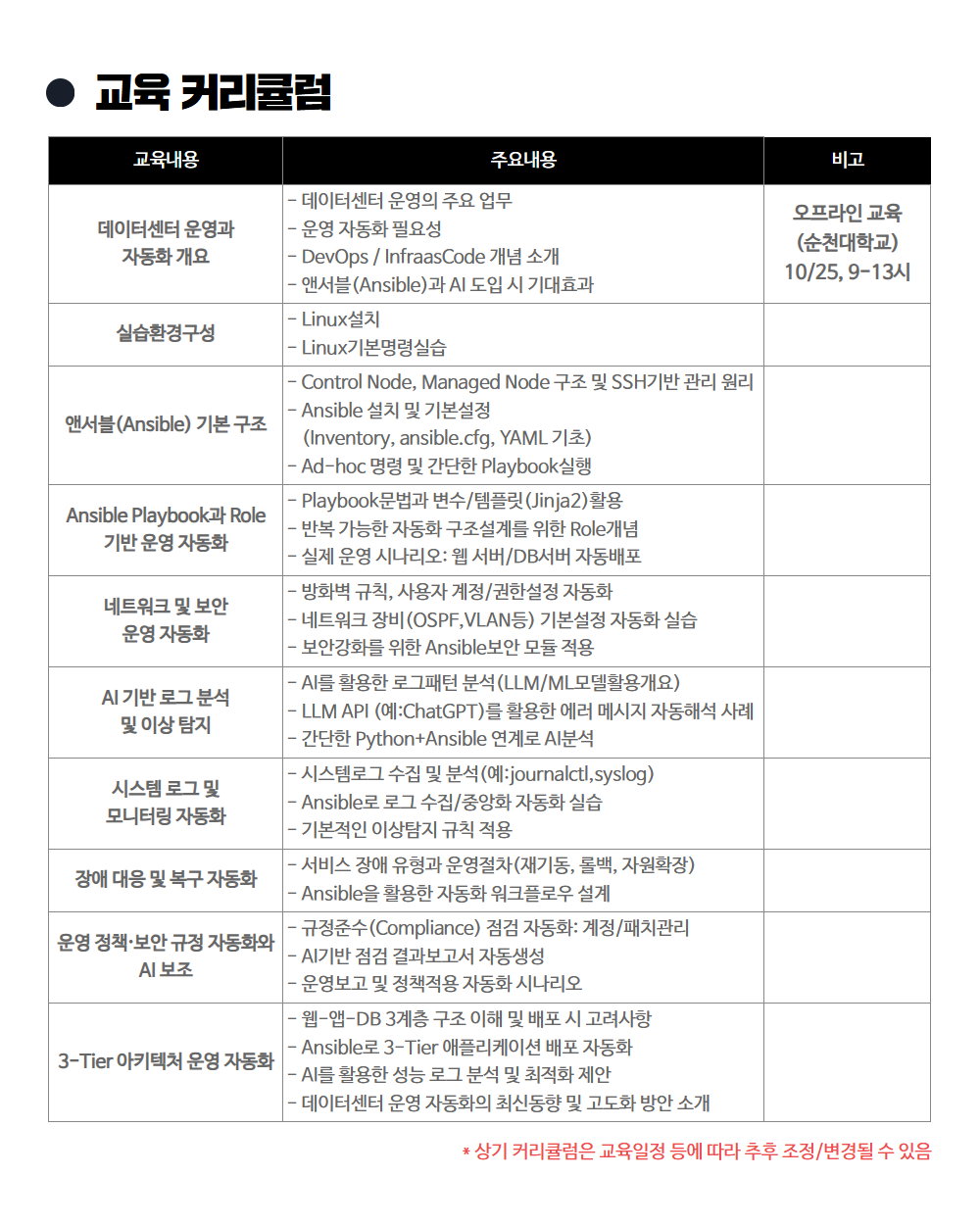 DX(커리큘럼).jpg